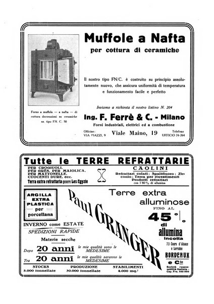 Corriere dei ceramisti rivista tecnica delle industrie ceramiche