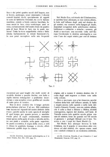 Corriere dei ceramisti rivista tecnica delle industrie ceramiche