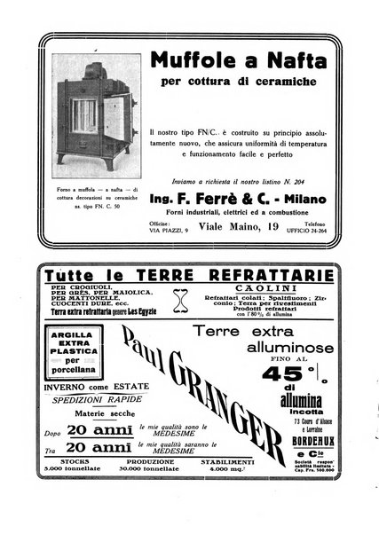 Corriere dei ceramisti rivista tecnica delle industrie ceramiche