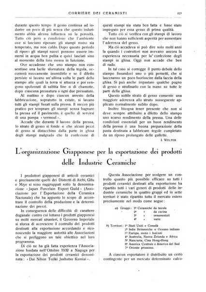 Corriere dei ceramisti rivista tecnica delle industrie ceramiche