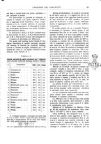 giornale/UM10010280/1934/unico/00000507