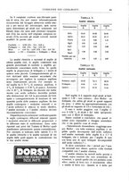 giornale/UM10010280/1934/unico/00000509