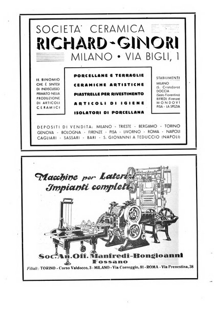 Corriere dei ceramisti rivista tecnica delle industrie ceramiche