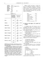 giornale/UM10010280/1935/unico/00000010