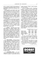 giornale/UM10010280/1935/unico/00000019