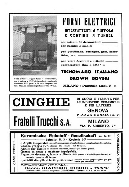 Corriere dei ceramisti rivista tecnica delle industrie ceramiche