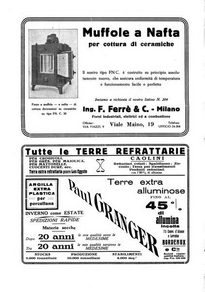 Corriere dei ceramisti rivista tecnica delle industrie ceramiche