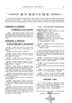 giornale/UM10010280/1935/unico/00000053