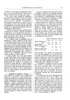 giornale/UM10010280/1935/unico/00000065
