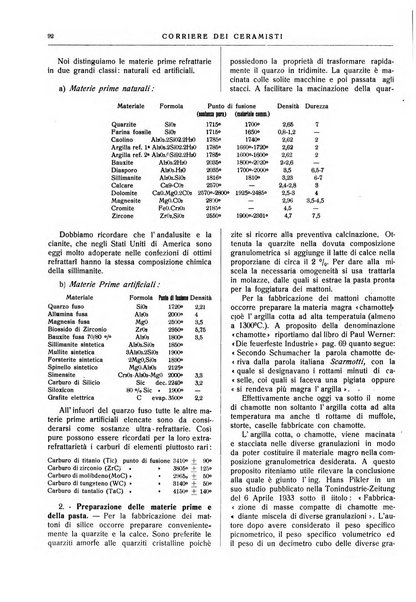 Corriere dei ceramisti rivista tecnica delle industrie ceramiche