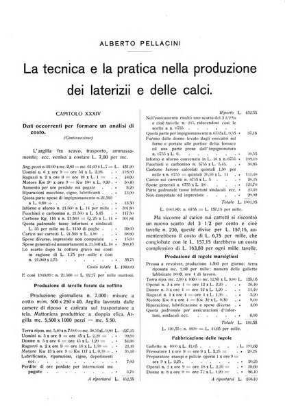 Corriere dei ceramisti rivista tecnica delle industrie ceramiche