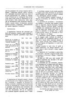 giornale/UM10010280/1935/unico/00000187