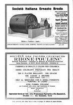 giornale/UM10010280/1935/unico/00000202