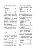giornale/UM10010280/1935/unico/00000220