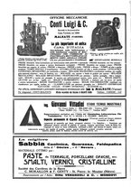 giornale/UM10010280/1935/unico/00000266