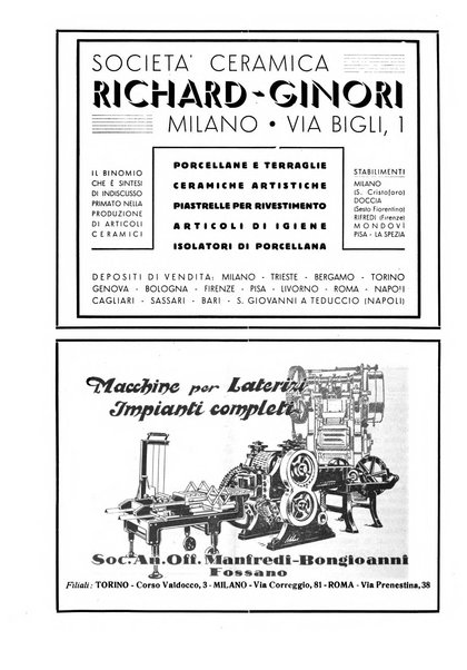 Corriere dei ceramisti rivista tecnica delle industrie ceramiche