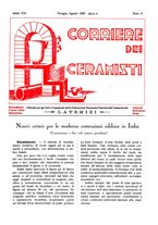 giornale/UM10010280/1935/unico/00000365