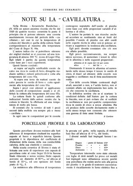 Corriere dei ceramisti rivista tecnica delle industrie ceramiche