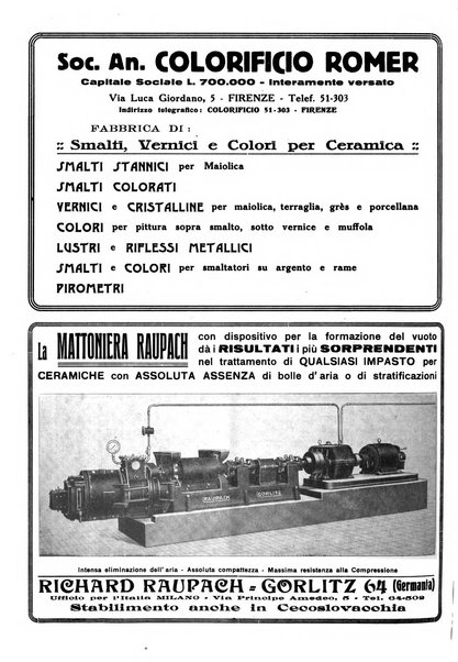 Corriere dei ceramisti rivista tecnica delle industrie ceramiche