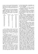 giornale/UM10010280/1935/unico/00000479