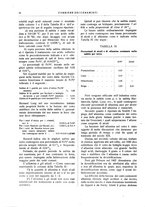 giornale/UM10010280/1936/unico/00000080