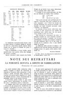 giornale/UM10010280/1936/unico/00000185