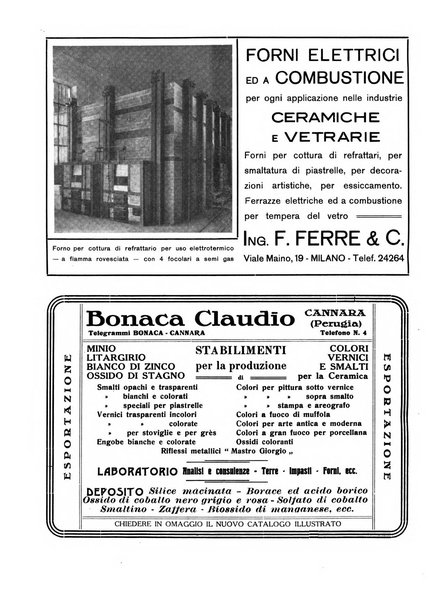 Corriere dei ceramisti rivista tecnica delle industrie ceramiche