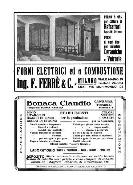 Corriere dei ceramisti rivista tecnica delle industrie ceramiche