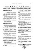 giornale/UM10010280/1936/unico/00000303