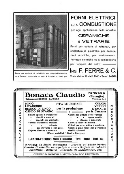 Corriere dei ceramisti rivista tecnica delle industrie ceramiche