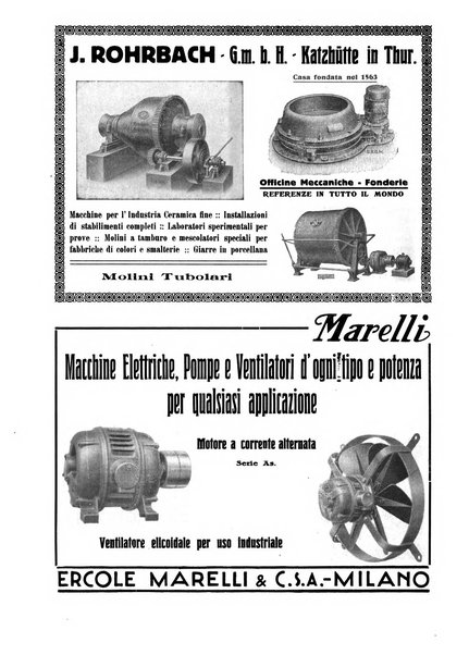 Corriere dei ceramisti rivista tecnica delle industrie ceramiche