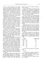 giornale/UM10010280/1936/unico/00000347