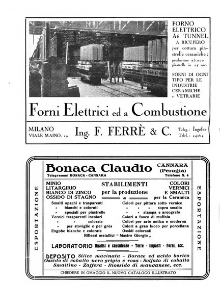 Corriere dei ceramisti rivista tecnica delle industrie ceramiche