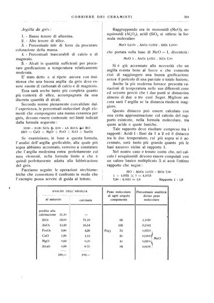 Corriere dei ceramisti rivista tecnica delle industrie ceramiche