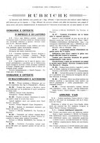 giornale/UM10010280/1936/unico/00000395