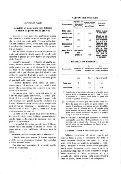 Corriere dei ceramisti rivista tecnica delle industrie ceramiche