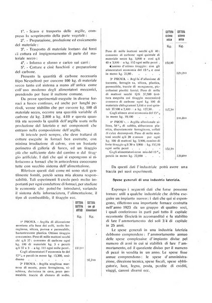 Corriere dei ceramisti rivista tecnica delle industrie ceramiche