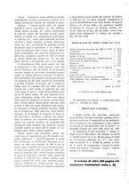 giornale/UM10010280/1936/unico/00000426