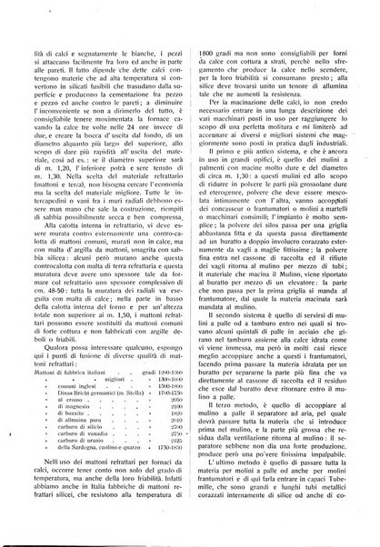 Corriere dei ceramisti rivista tecnica delle industrie ceramiche