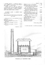 giornale/UM10010280/1936/unico/00000434