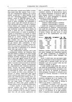 giornale/UM10010280/1937/unico/00000012