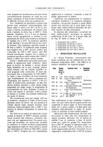 giornale/UM10010280/1937/unico/00000013