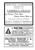 giornale/UM10010280/1937/unico/00000130