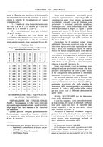 giornale/UM10010280/1937/unico/00000165