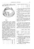 giornale/UM10010280/1937/unico/00000167