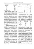 giornale/UM10010280/1937/unico/00000216