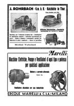 giornale/UM10010280/1937/unico/00000220