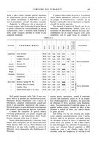 giornale/UM10010280/1937/unico/00000357