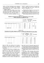 giornale/UM10010280/1937/unico/00000363