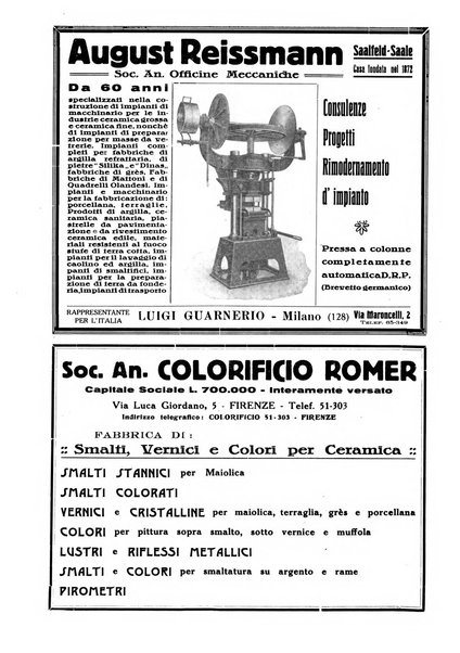 Corriere dei ceramisti rivista tecnica delle industrie ceramiche